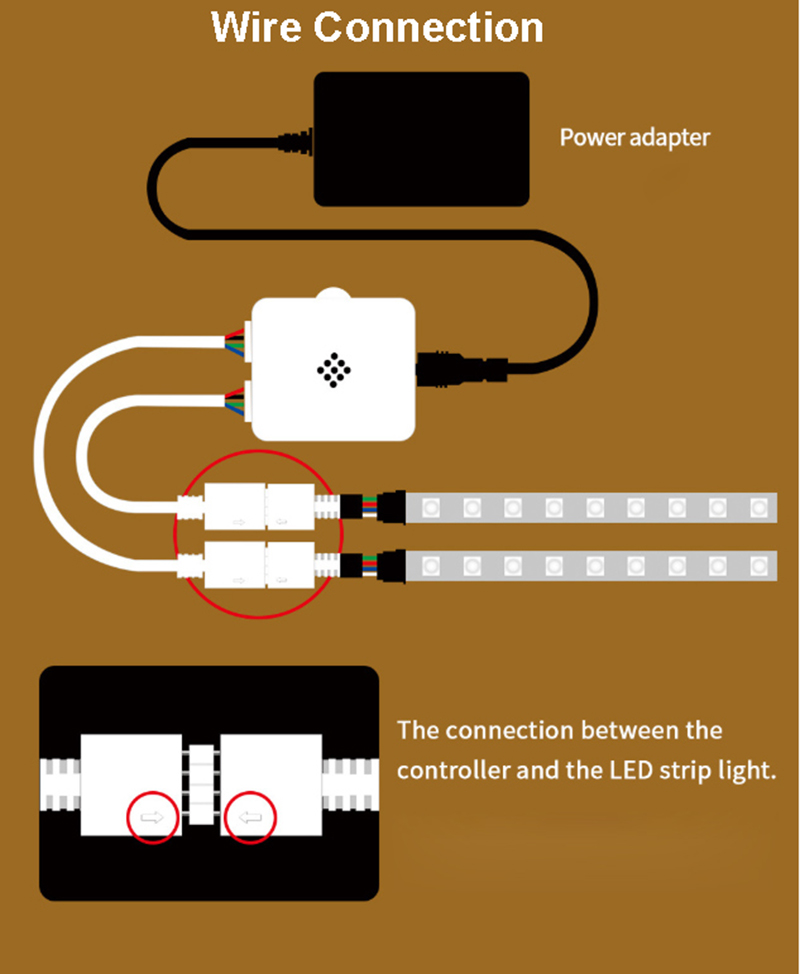 CONDC-RGB Alexa WiFi LED ovladač