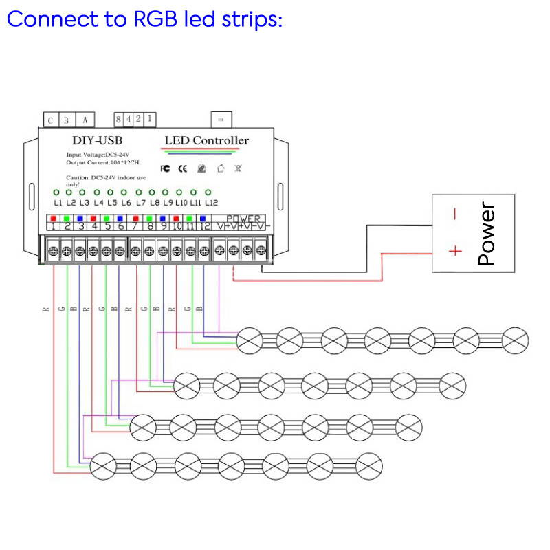 12CH DIY USB počítačově programovatelný jednobarevný nebo RGB PWM LED ovladač 12CH DIY USB počítačově programovatelný jednobarevný nebo RGB PWM LED ovladač