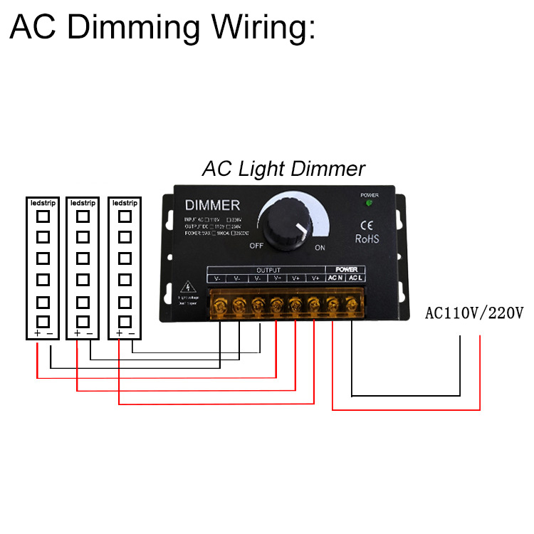 Hardwired AC Light Dimming