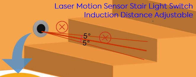 Laser Motion Sensor Light Switch