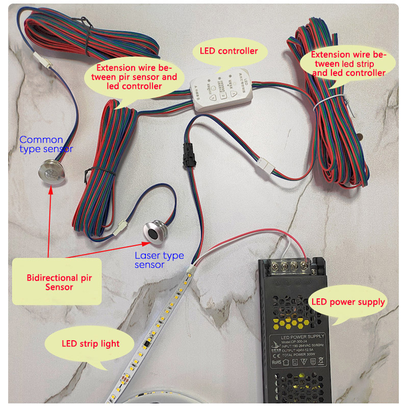 Mini Stairwell Motion Sensor Running Water LED Strip Light Controller