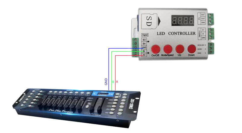 Schéma zapojení programovatelného LED ovladače SD-1000B
