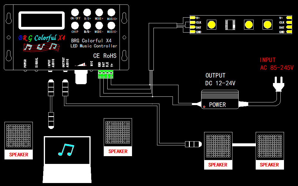 BRG-V19 LED Addressable RGB Music Controller Wiring