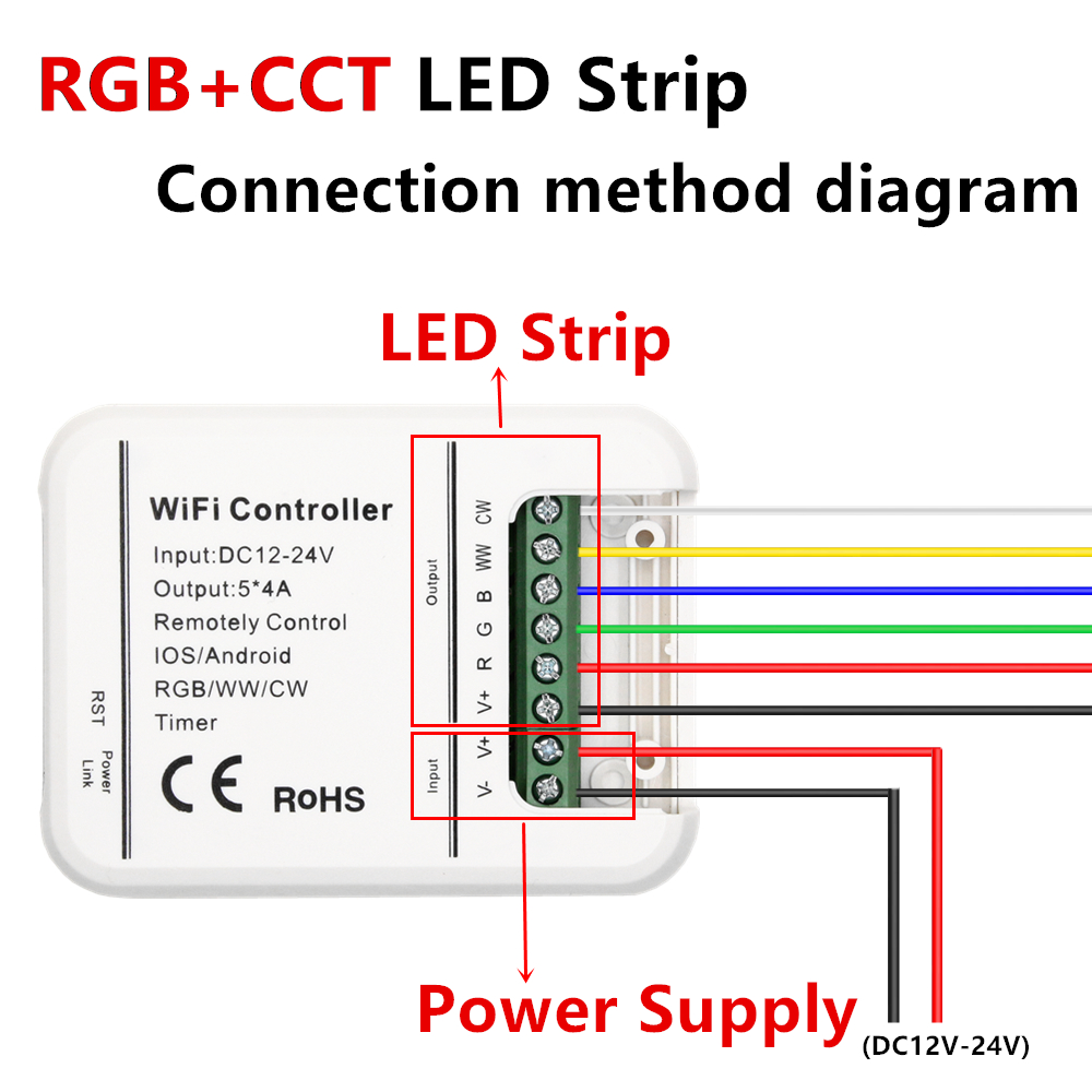 Fuente de alimentación 12 V 24 V transformador WIFI mando a distancia RGB RGBWW LED Strip accesorios 