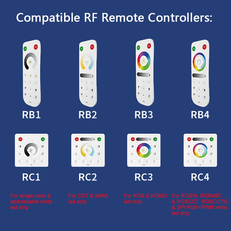 SP530E LED Strip Light Controller (Upgraded of SP630E)