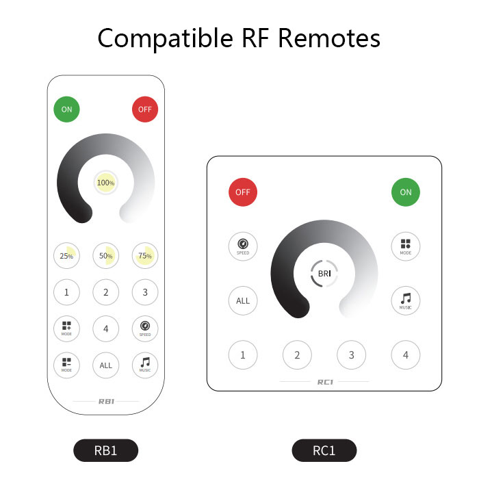 SP636E RF remote and panel remote