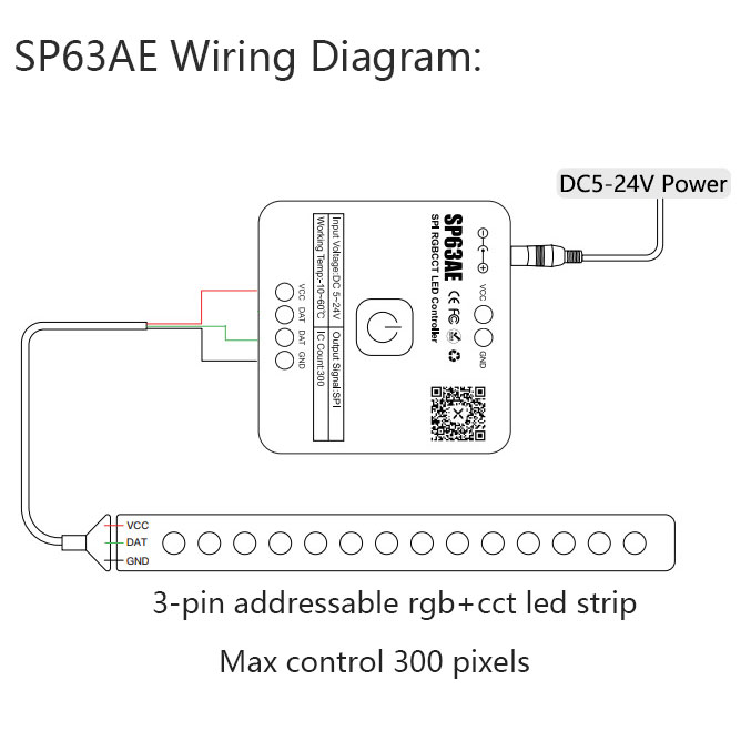 DC5-24V SP63AE Bluetooth RF SPI FW1906 5v1 RGBCCT adresovatelný LED páskový ovladač světla DC5-24V SP63AE Bluetooth RF SPI FW1906 5v1 RGBCCT adresovatelný LED páskový ovladač světla