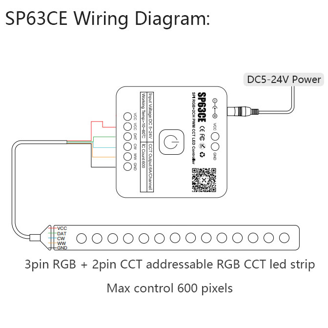 DC5-24V SP63CE Bluetooth RF WS2811 RGB+CCT adresovatelný LED páskový ovladač DC5-24V SP63CE Bluetooth RF WS2811 RGB+CCT adresovatelný LED páskový ovladač