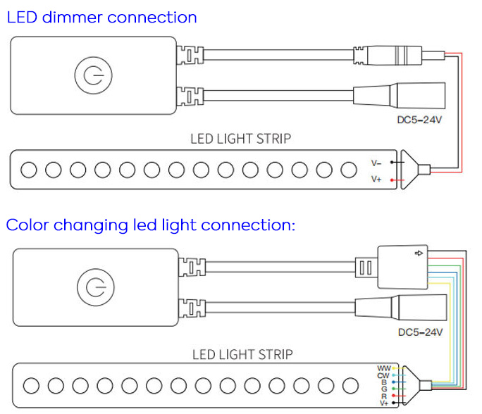 SP64XE Simple Mini LED Dimmer And Controller Wiring