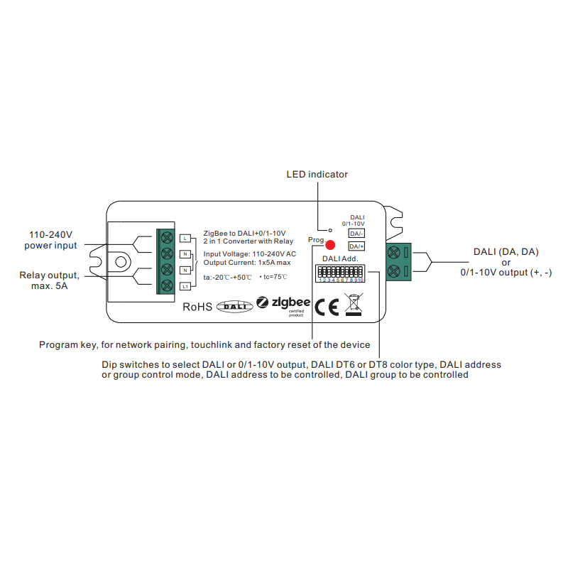SR-2421-ZG 2-v-1 Zigbee na Dali a 0-10V 1-10V převodník s relé SR-2421-ZG 2-v-1 Zigbee na Dali a 0-10V 1-10V převodník s relé