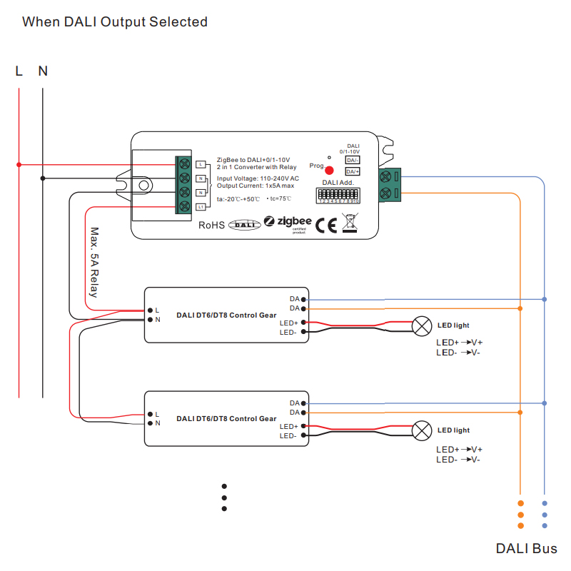 SR-2421-ZG 2-v-1 Zigbee na Dali a 0-10V 1-10V převodník s relé SR-2421-ZG 2-v-1 Zigbee na Dali a 0-10V 1-10V převodník s relé