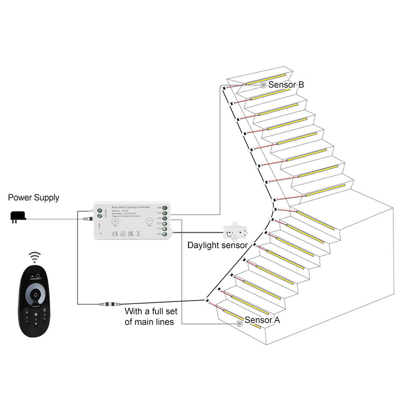 Simple Mini LED Motion Activated Step Lights Controller - Remote Optional