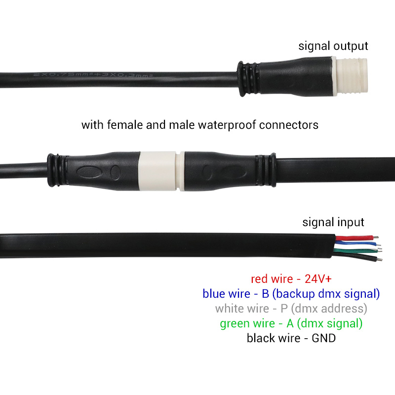 DMX512 150mm Large LED Pixel Lights 180° 24V RGB LED Module DMX512 150mm Large LED Pixel Lights 180° 24V RGB LED Module