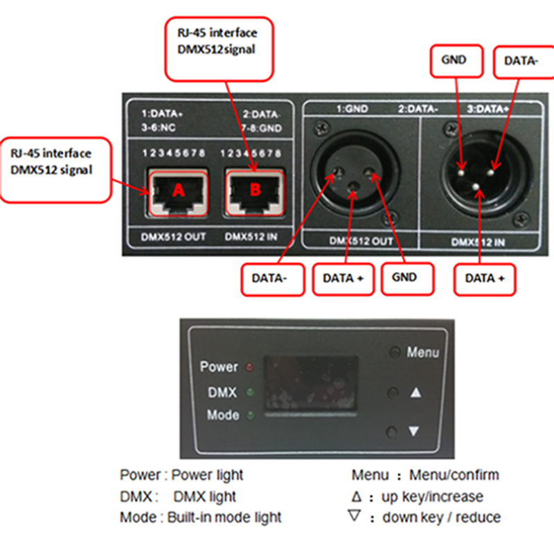 Rozhraní LED ovladače DMX103 dmx512