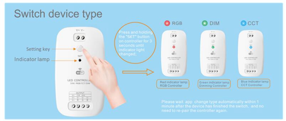 DC9V-24V RGB CCT DIMMER 3 IN 1 30-50 Meter Steuerentfernung WIFI SMART APP LED-STREIFENLICHTSTEUERUNG ARBEITEN MIT AMAZON ECHO ALEXA