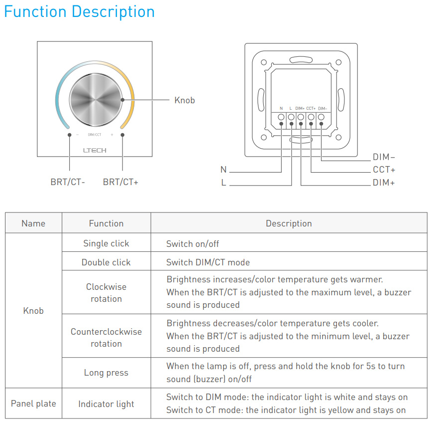 E610P-CT RF-Wandmontage-LED-Dimmer mit abstimmbarem Weiß für 0–10 V