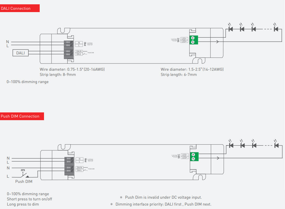 LM-100-24-U1D2 DALI LED Driver wiring diagram