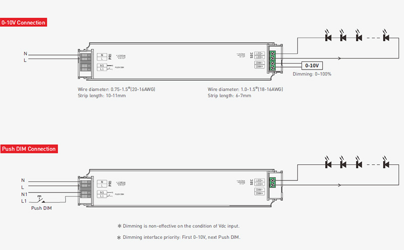 LM-240-24-G1A2 240W 24V DALI NFC CV stmívatelný ovladač LED světla