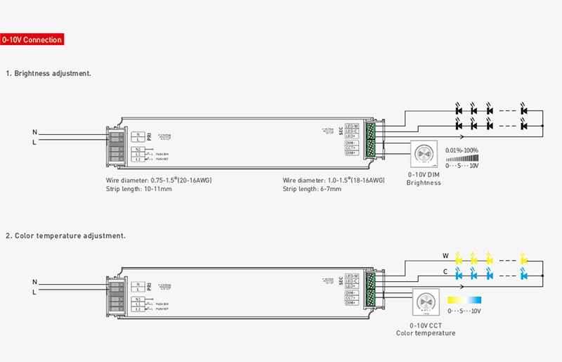 LM-240-24-G2A2 CV NFC laditelný ovladač bílého stmívacího LED světla
