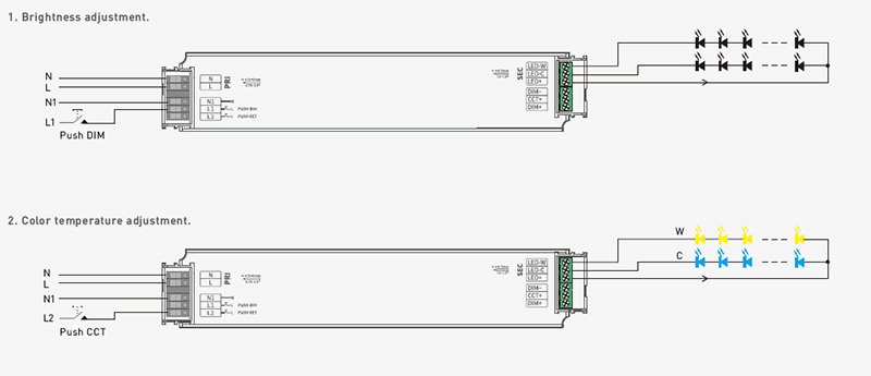 LM-240-24-G2A2 CV NFC laditelný ovladač bílého stmívacího LED světla