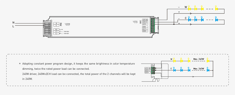 LM-240-24-G2A2 CV NFC laditelný ovladač bílého stmívacího LED světla