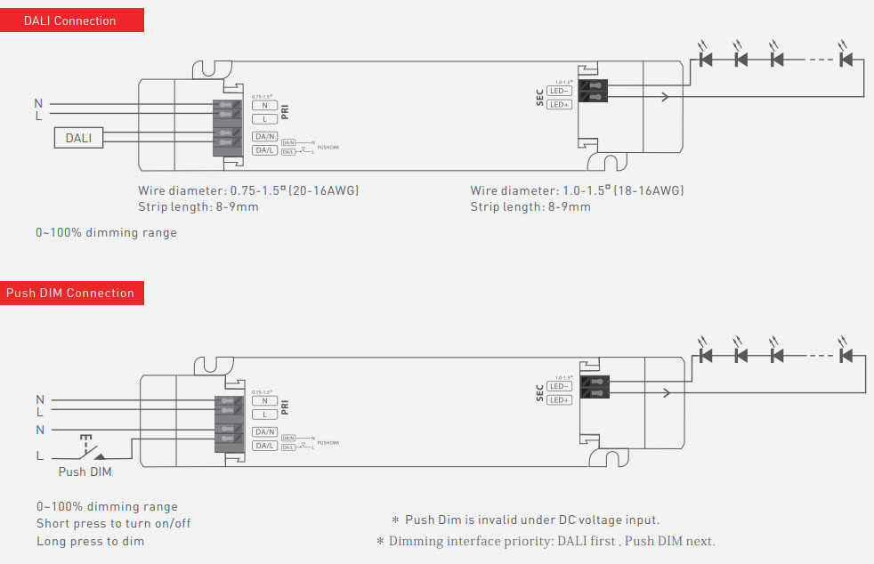 LM-60-12-U1D2 dmx dimmable led driver wiring diagram
