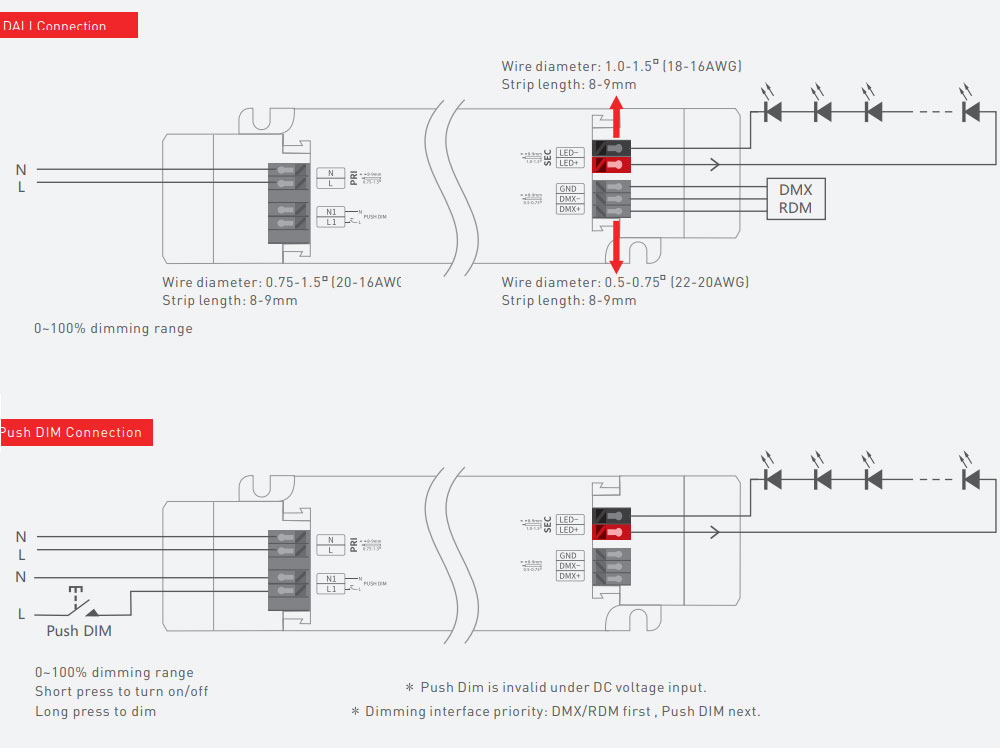 LM-60-12-U2M2 DMX RDM LED Driver wiring diagram