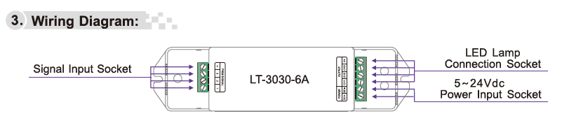 3030 repeater 3030 repeater