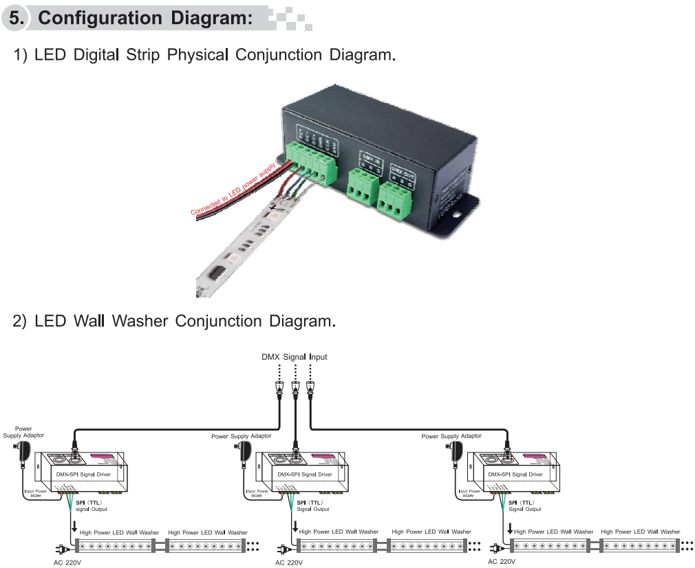 Led Dmx Decoder 2801 DMX-SPI Decoder LT-DMX-1809 - WS2801/WS2803 IC Control | 512CH