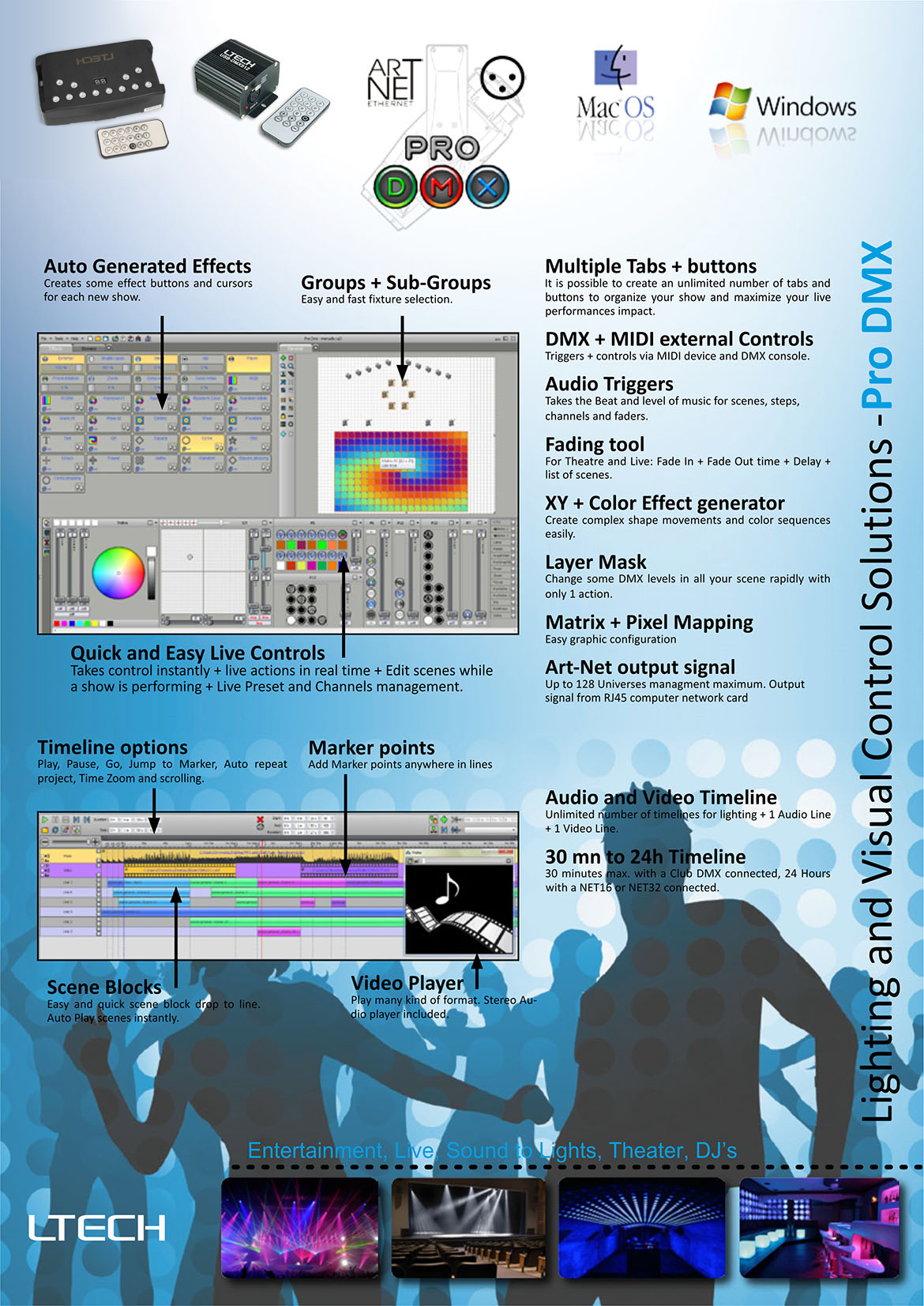 Ltech LTSA512 USB-DMX-Lichtcontroller