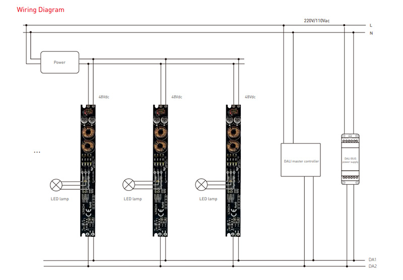 MT-500-650-D2D1 DT8 DALI-2 stmívatelný CC magnetický ovladač LED světla