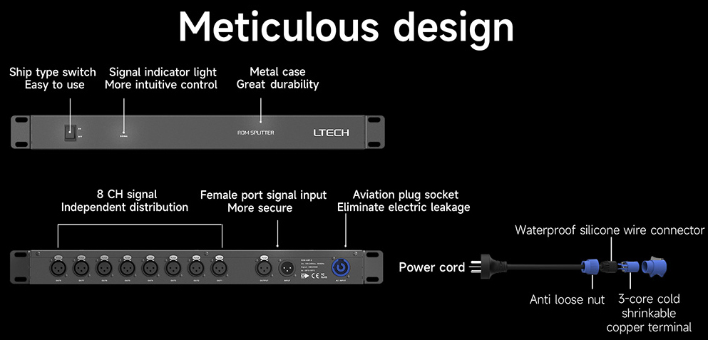 RDM-AMP-8 Tenký 8kanálový zesilovač signálu DMX512 RDM