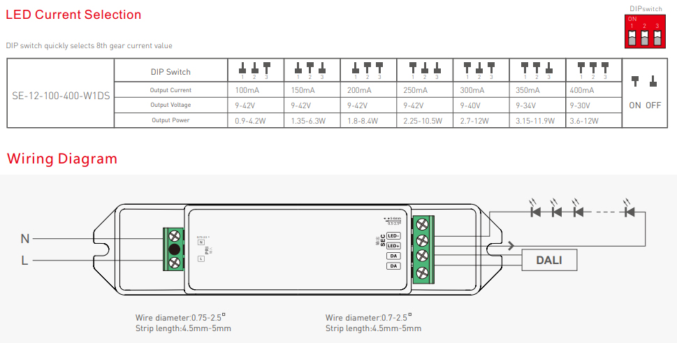 SE-12-100-400-W1DS DALI DT6 CC LED Driver