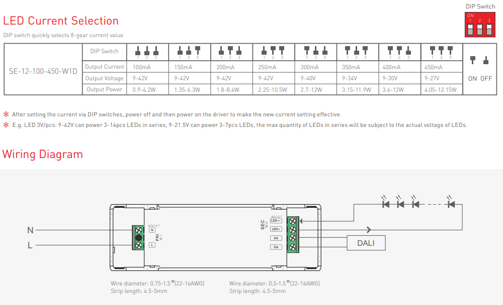 SE-12-100-450-W1D CC DALI-2 DT6 Dimming LED Driver