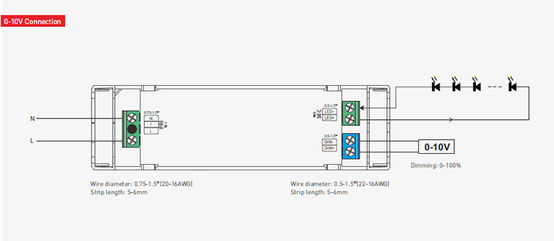 SE-12-100-500-W1A NFC 100 až 500 mA CC Dimming LED Light Driver