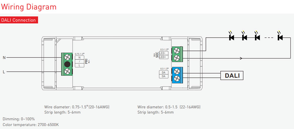 SE-12-100-500-W1D Constant Current DALI-2 DT6 LED Driver wiring diagram
