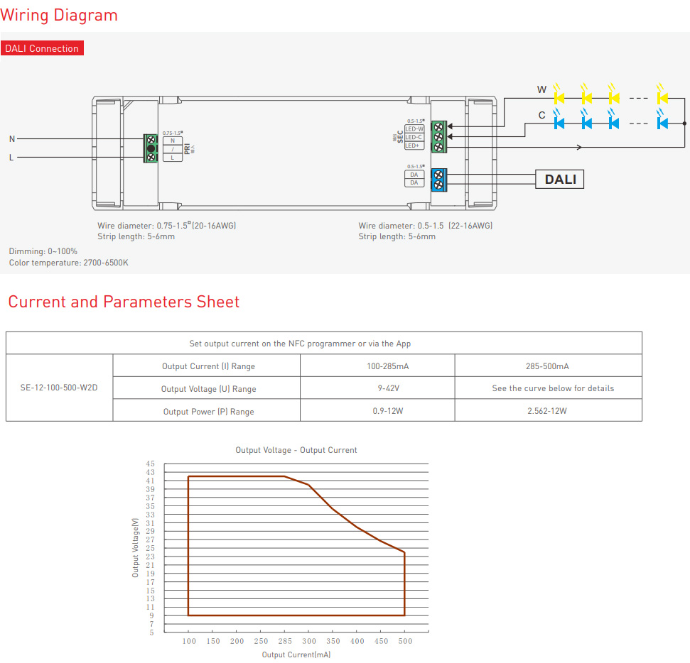 SE-12-100-500-W2D NFC CC DALI 2 DT6 DT8 LED Driver