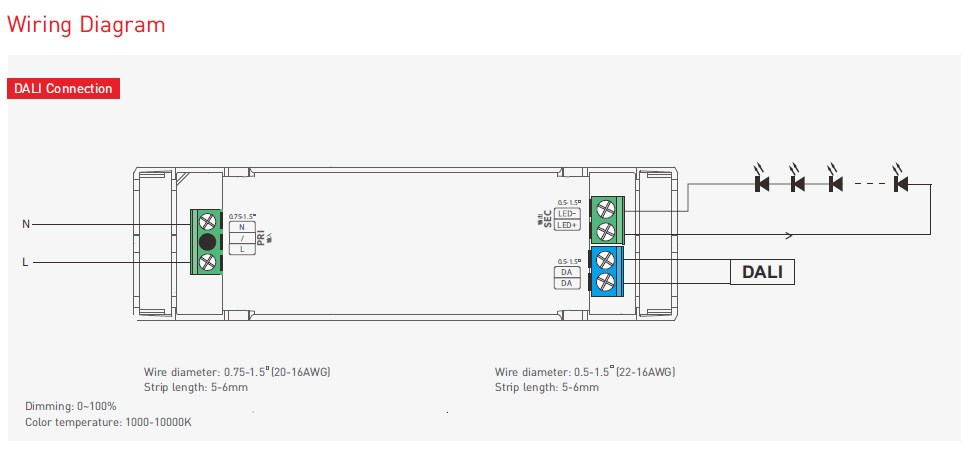 SE-20-100-700-W1D NFC LED CC DT6 DALI Driver