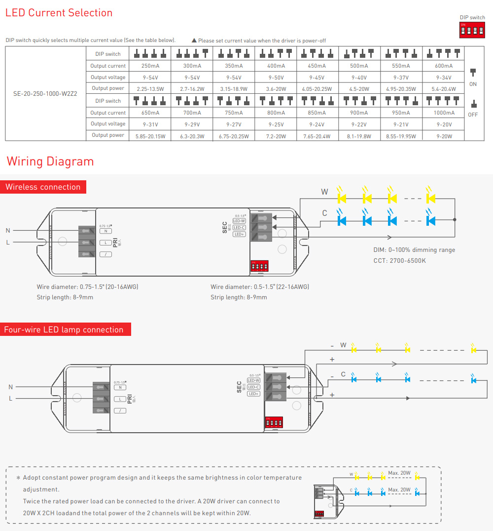 SE-20-250-1000-W2Z2 CC Tuya Zigbee Tunable White LED Driver