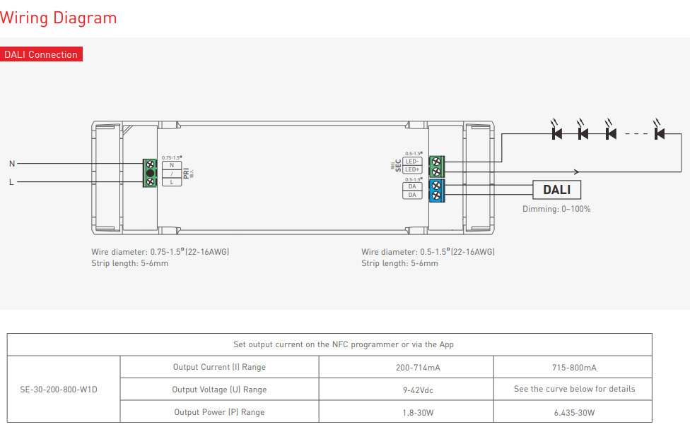 SE-30-200-800-W1D NFC CC Dimmable DALI DT6 LED Driver