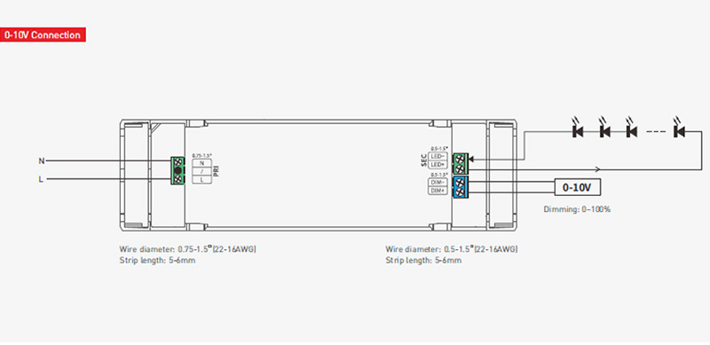 SE-12-100-500-W1A NFC 100 bis 500 mA CC Dimmbarer LED-Lichttreiber