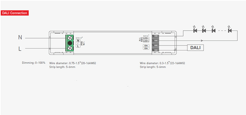 SE-6-100-450-G1D 100 až 450 mA DALI-2 DT6 CC Dimming LED Light Driver