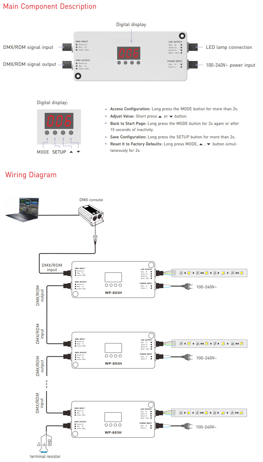 WP-803H 3CH High Voltage LED DMX512 RDM Decoder Outdoor