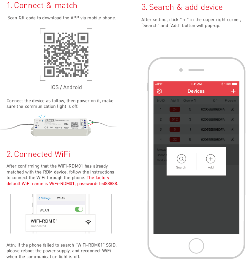 Ltech WiFi-RDM01 WiFi Controller řízený APP