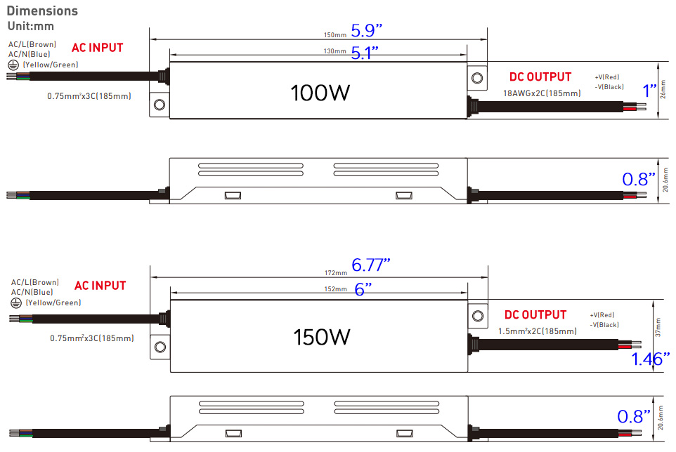 Ultra Small LED Power Supply