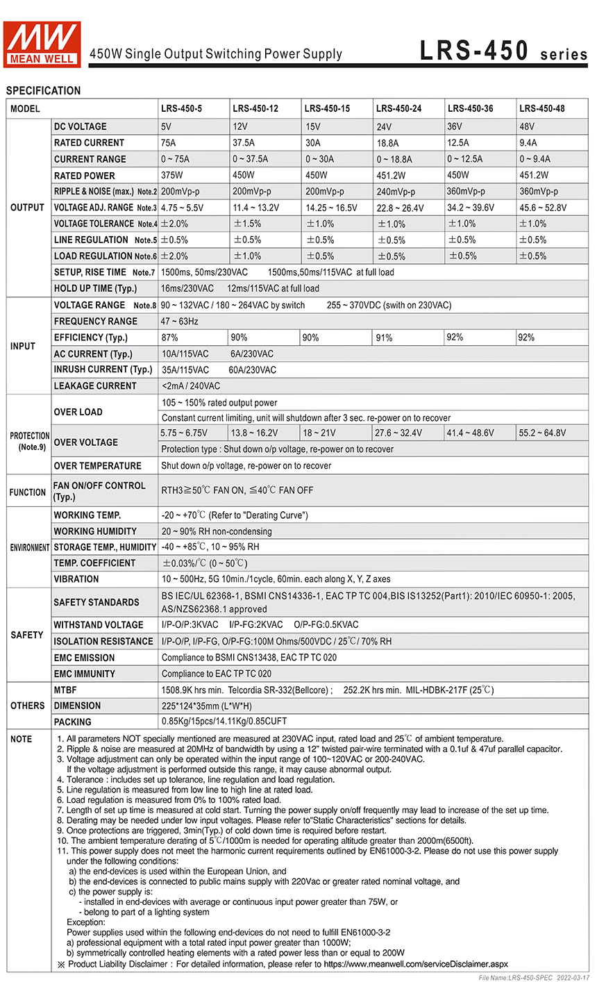 LRS-450 MeanWell led power supply 