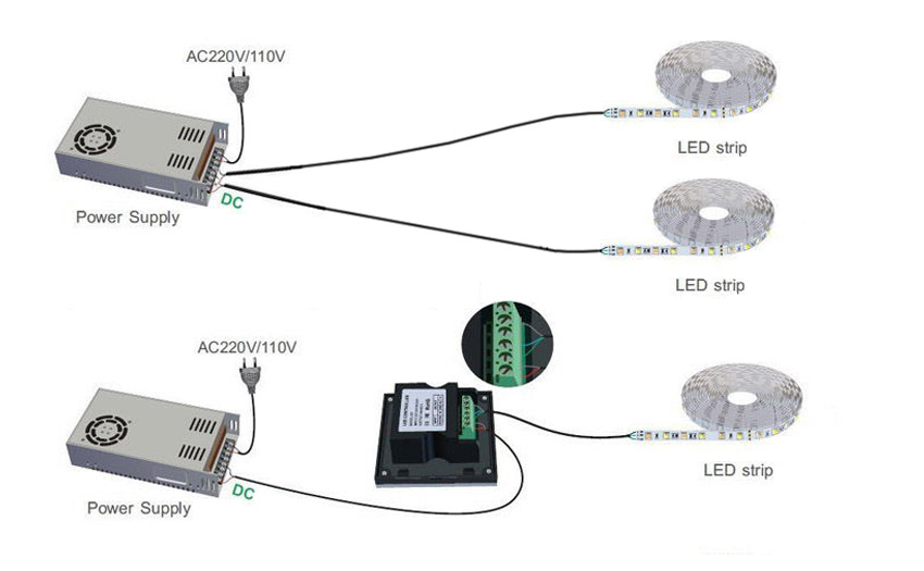 how to connect led strip to meanwell led power supply