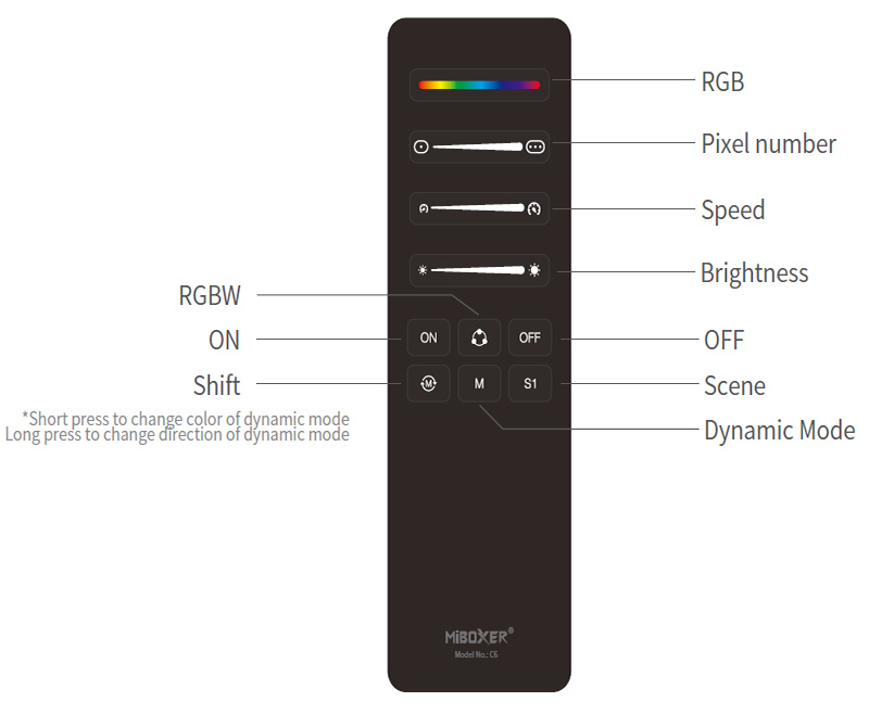 C6 RF Wireless SPI LED Strip Controller Indikace dálkového ovládání