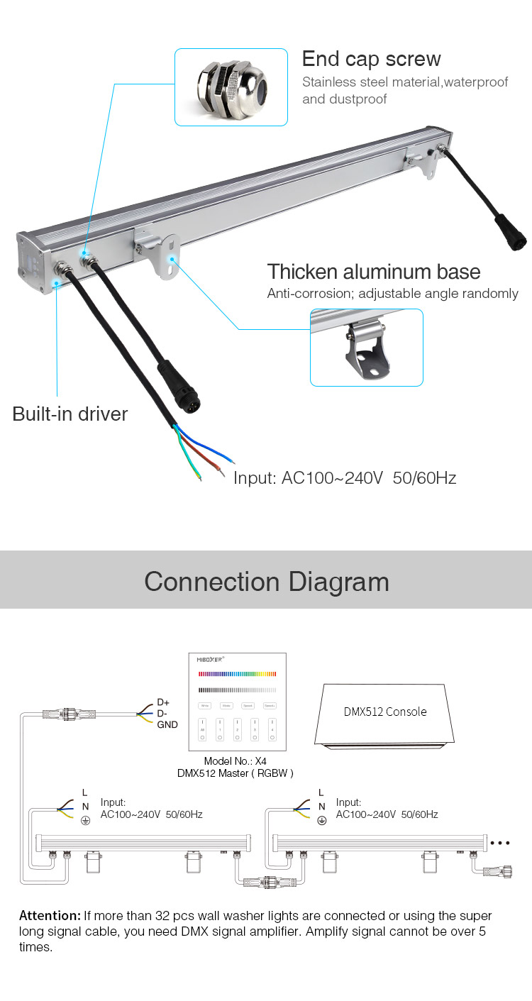 5M/16.4Ft Single Head or Dual Head LED Extension Wires