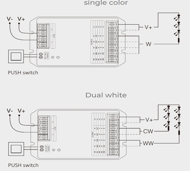 HR5 RF Dimmer 5 in1 Smart LED Strip Controller Diagram